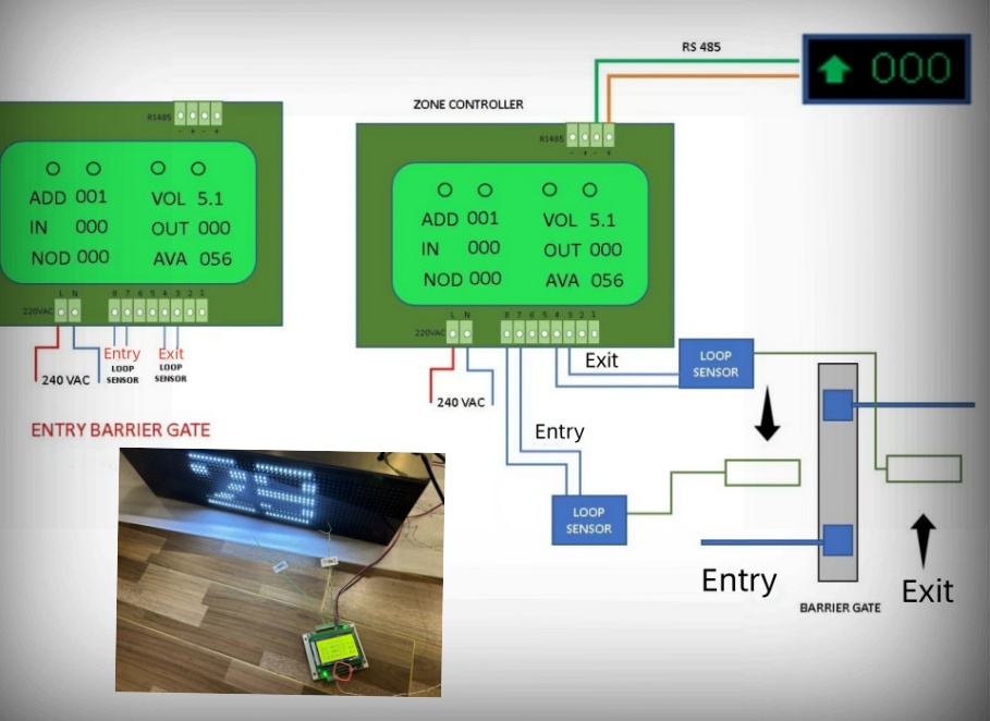 Parking Accounting System