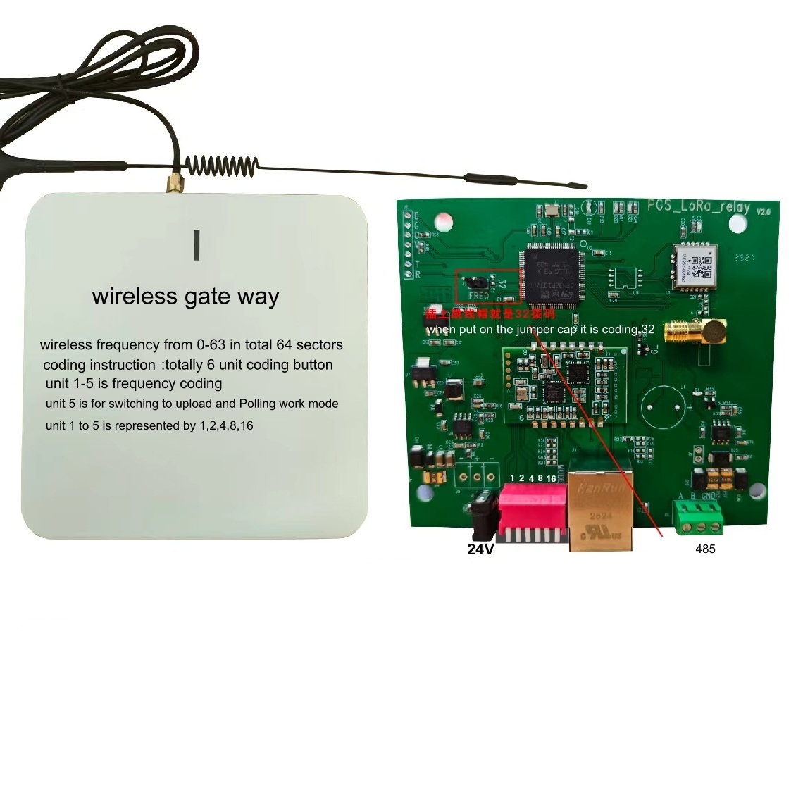 Lora Wireless Gateway 